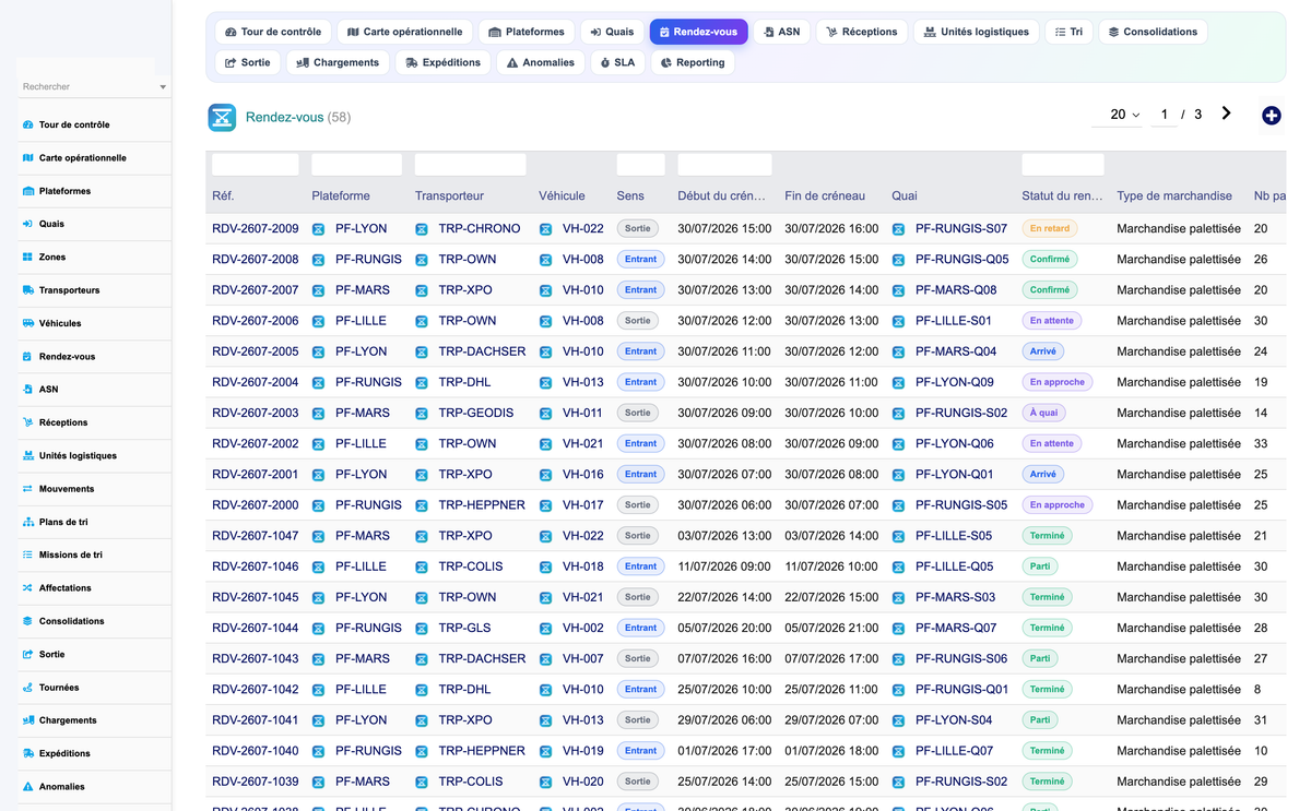Advanced Cross-Docking Management - Dolibarr