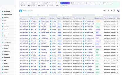 Advanced Cross-Docking Management - Dolibarr
