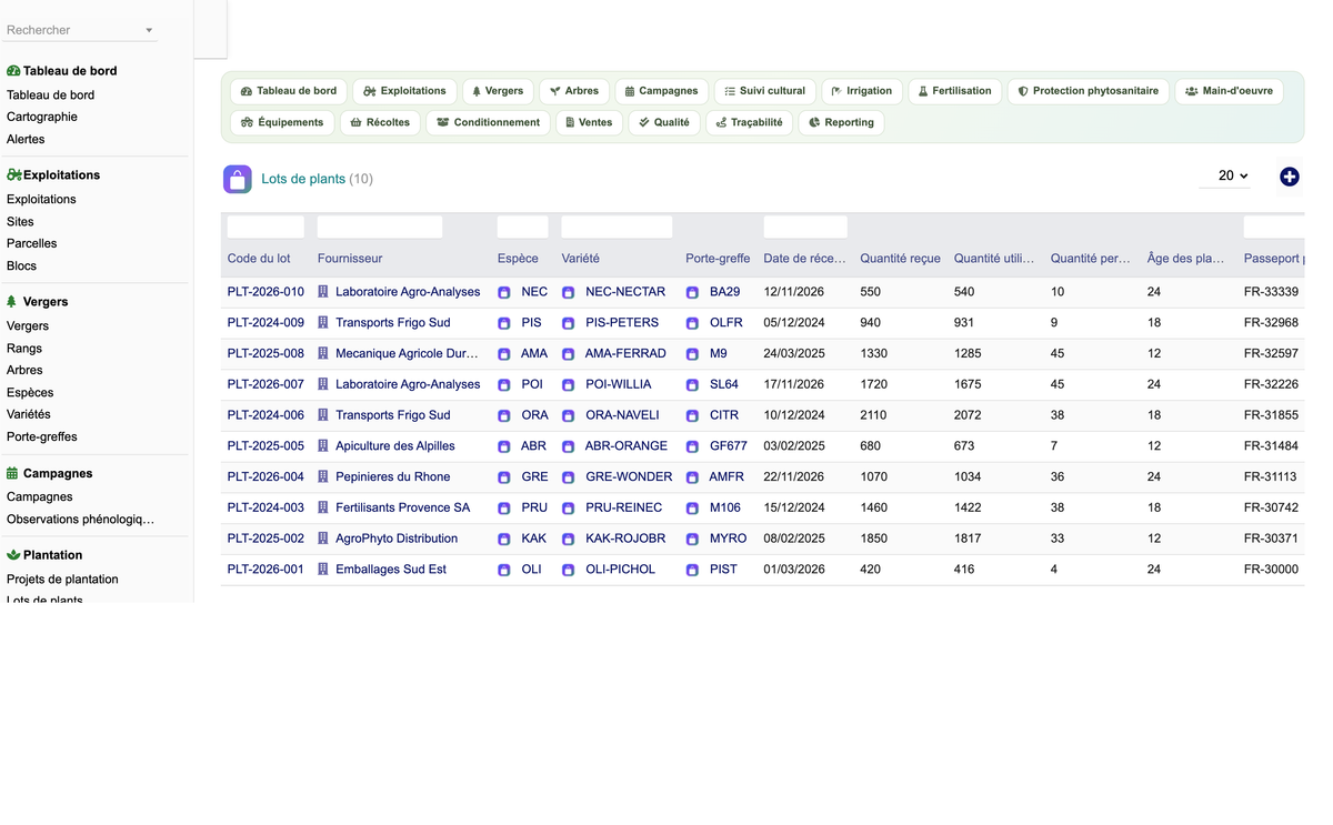 DoliResources - Dolibarr - 22_lots_de_plants