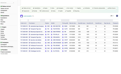 DoliResources - Dolibarr - 22_lots_de_plants
