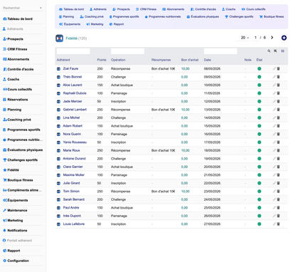 DoliResources - Dolibarr - 22_loyalty_list_a7874dec-c6d2-4503-b956-3ab0d8e842c8