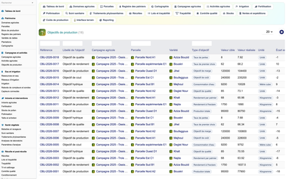 DoliResources - Dolibarr - 22_objectifs