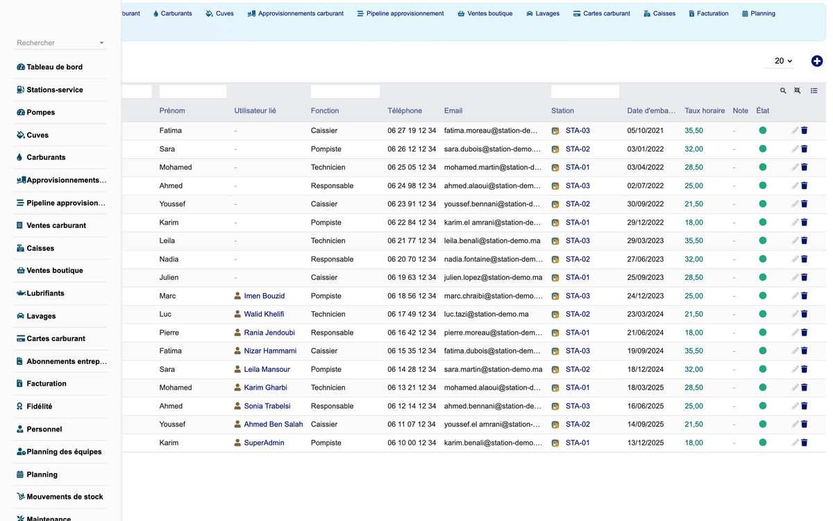 DoliResources - Dolibarr - 22_personnel