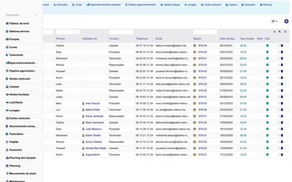 DoliResources - Dolibarr - 22_personnel