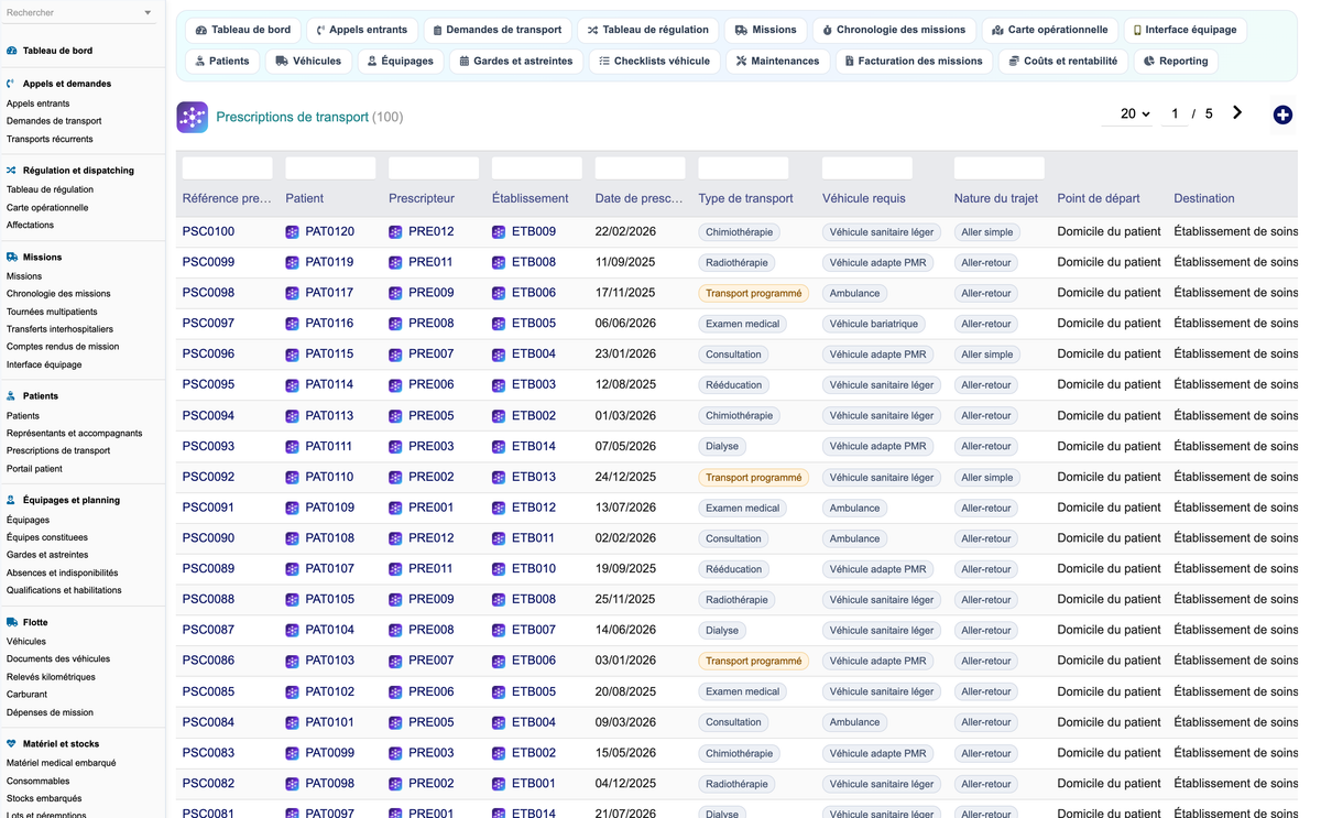 DoliResources - Dolibarr - 22_prescriptions