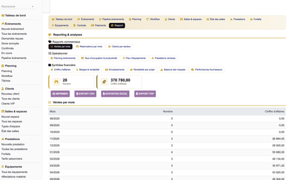 DoliResources - Dolibarr - 22_reporting_24ce9979-cc38-400c-aeea-a933ed48e438