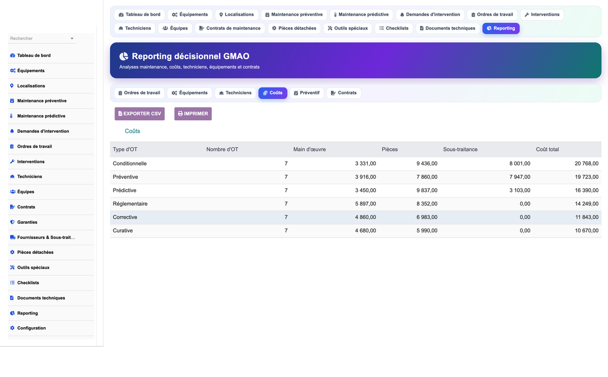 DoliResources - Dolibarr - 22_reporting_couts