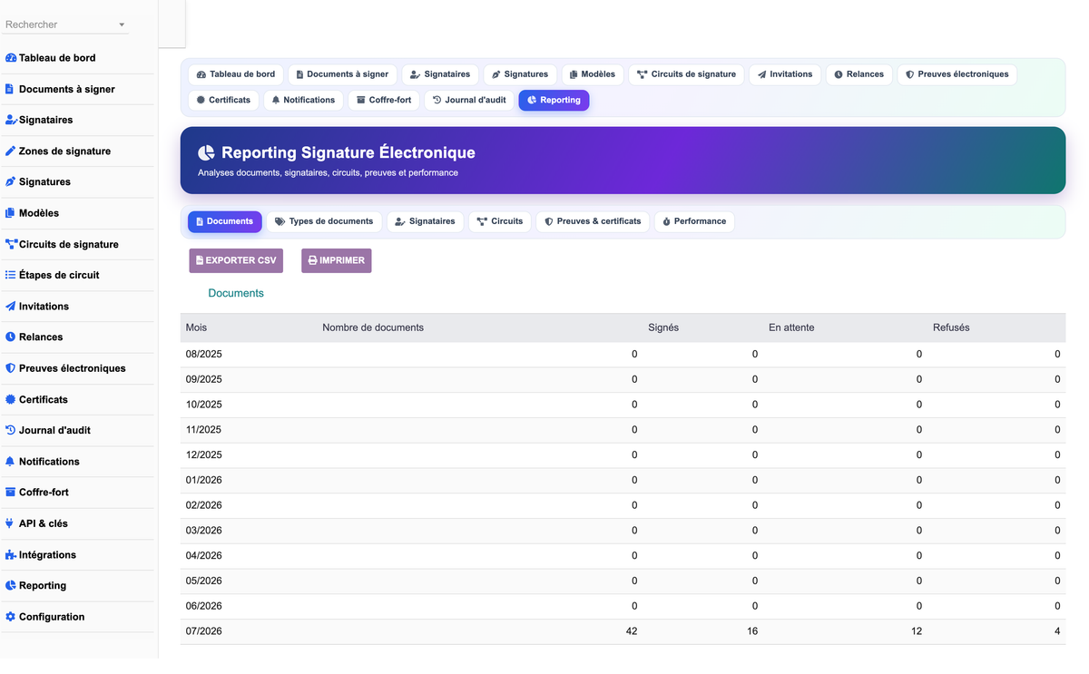 DoliResources - Dolibarr - 22_reporting_documents