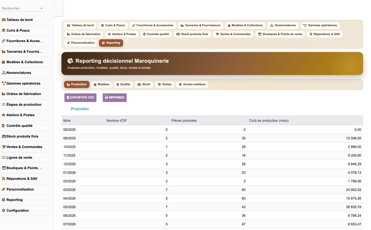 DoliResources - Dolibarr - 22_reporting_production_6bf23ad0-f0d1-4bf2-bfa1-7ede05628f88