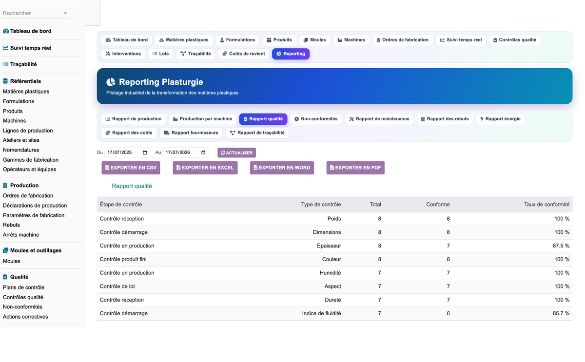 DoliResources - Dolibarr - 22_reporting_qualite