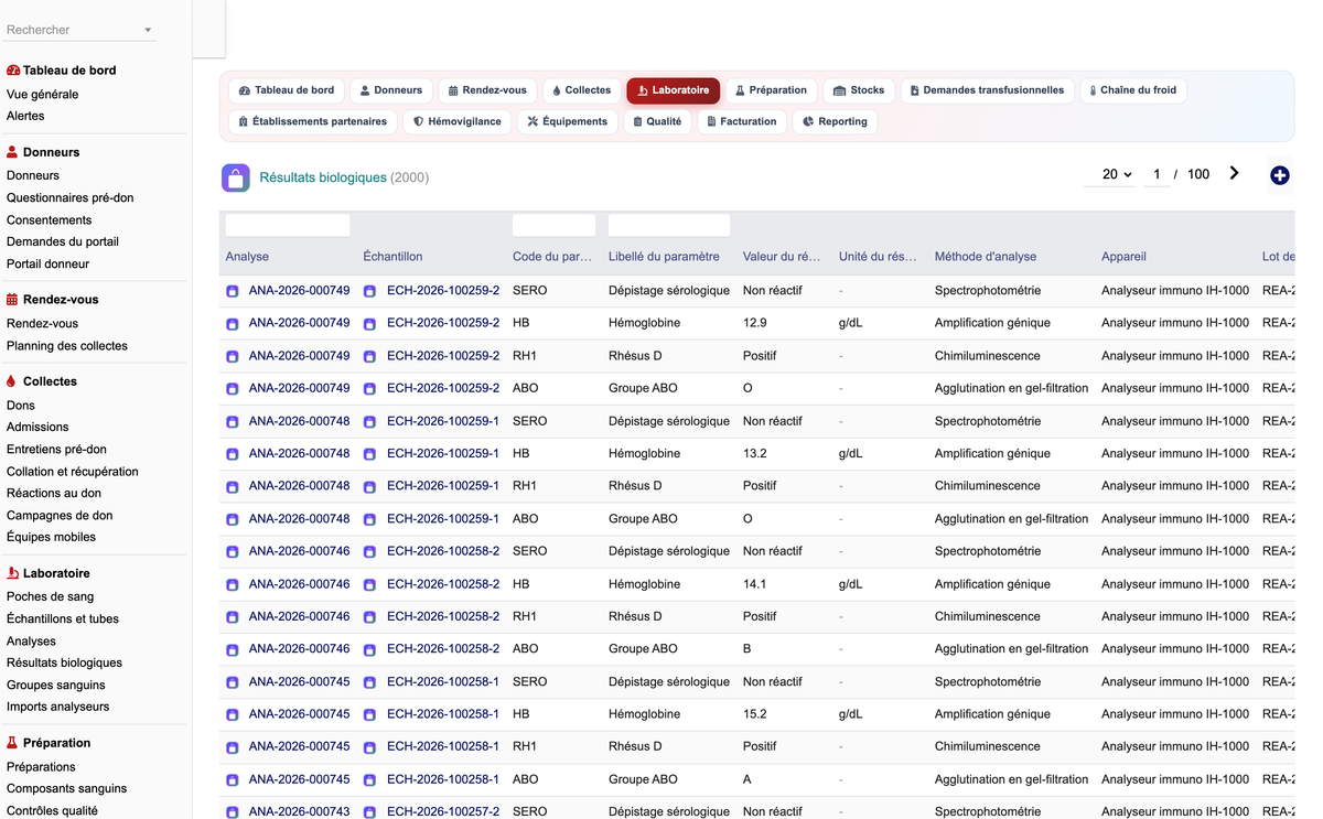 DoliResources - Dolibarr - 22_resultats_biologiques