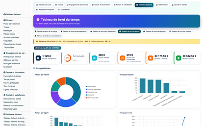 Helpdesk Support Pro