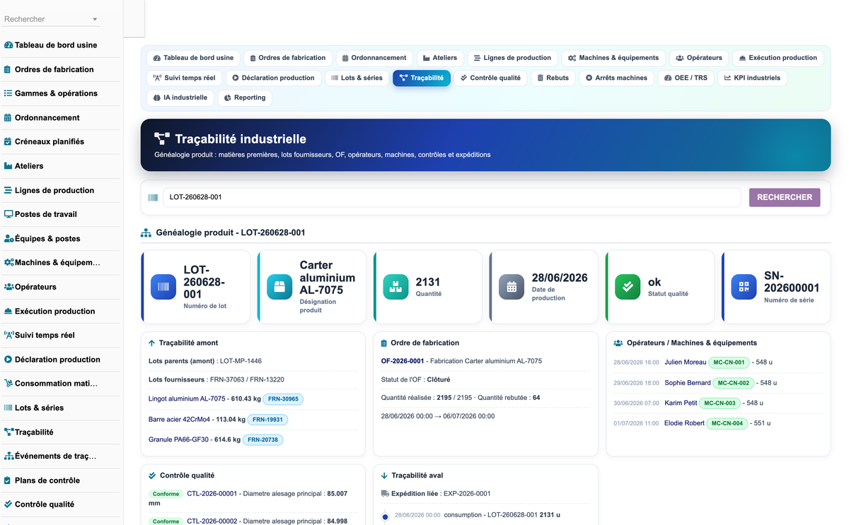 DoliResources - Dolibarr - 22_tracabilite_genealogie