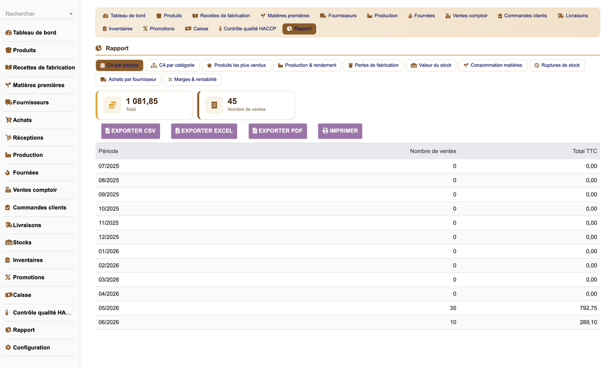 DoliResources - Dolibarr - 23_Reporting_CA_par_periode_0bda9432-8f72-4d7d-b8b6-701d48ff4e78