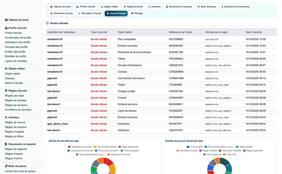 Access Manager Pro — advanced access control for Dolibarr