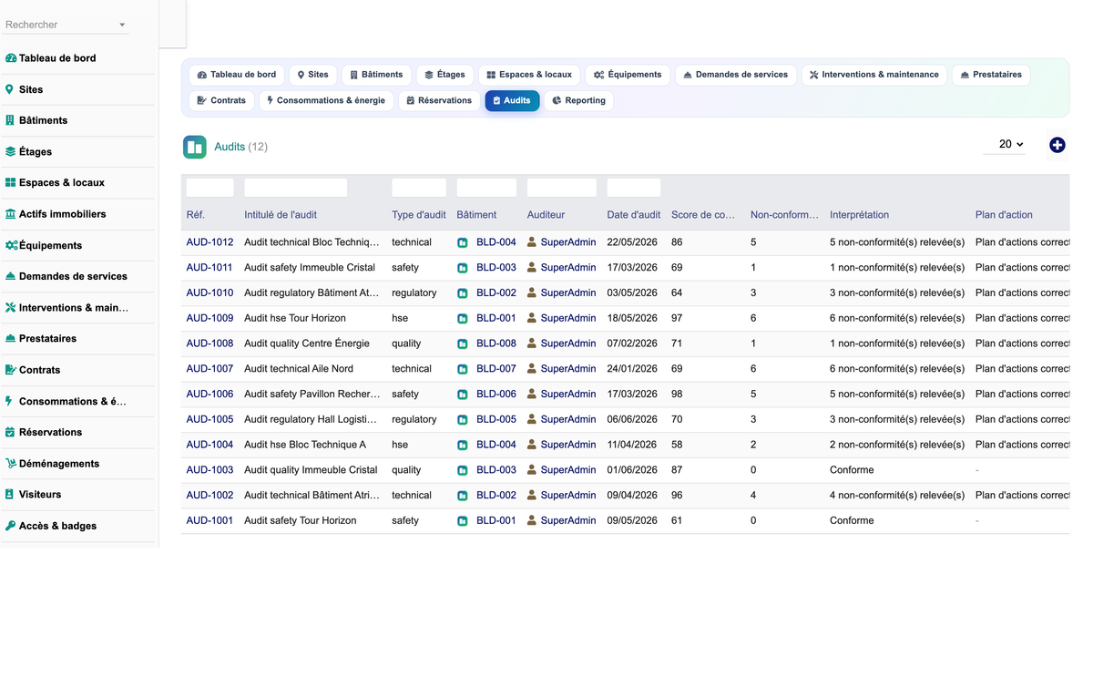 DoliResources - Dolibarr - 23_audits