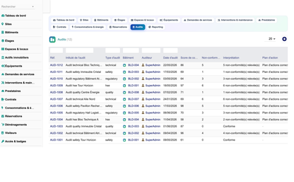 DoliResources - Dolibarr - 23_audits