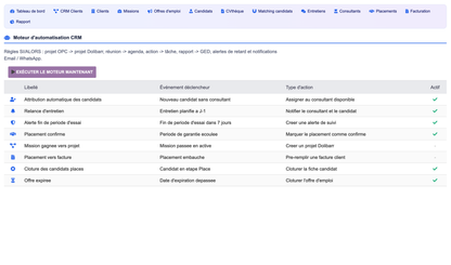 DoliResources - Dolibarr - 23_automations_4233b4bf-fb6a-41ff-9ff6-5109fa2b7e51