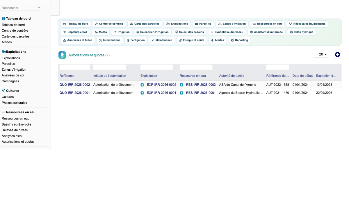 DoliResources - Dolibarr - 23_autorisations_quotas