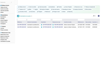 DoliResources - Dolibarr - 23_autorisations_quotas