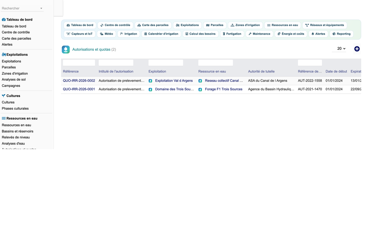 DoliResources - Dolibarr - 23_autorisations_quotas_e654e7ff-dc5f-4372-acd3-3b3cacddca29