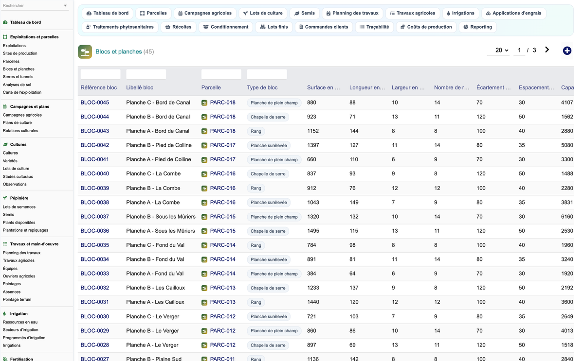 DoliResources - Dolibarr - 23_blocs