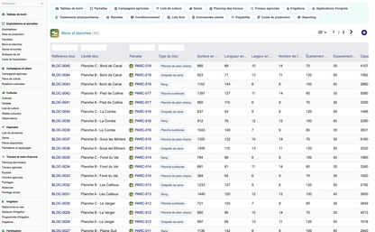 DoliResources - Dolibarr - 23_blocs