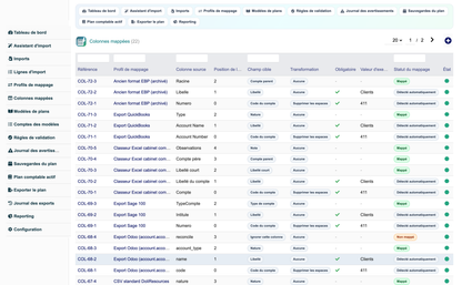 Import Chart of Accounts from CSV or Excel for Dolibarr