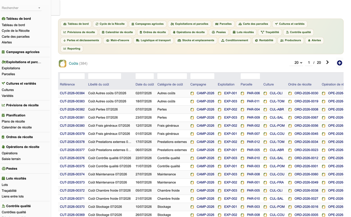 DoliResources - Dolibarr - 23_couts