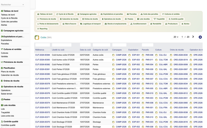 DoliResources - Dolibarr - 23_couts