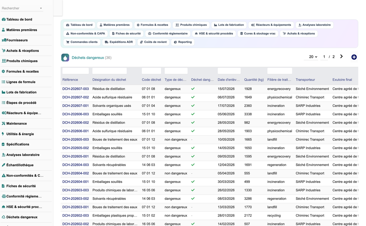 DoliResource - Dolibarr - 23_dechets_dangereux