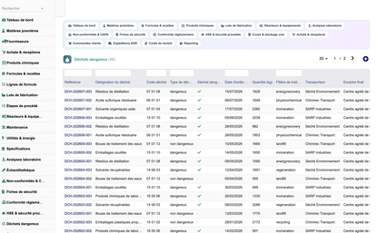 DoliResource - Dolibarr - 23_dechets_dangereux