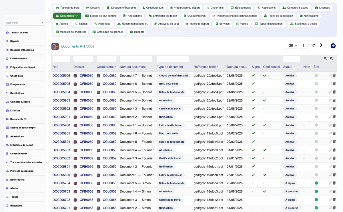 HR Offboarding Management - Dolibarr