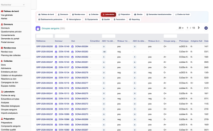 DoliResources - Dolibarr - 23_groupes_sanguins