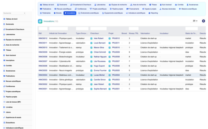 DoliResources - Dolibarr - 23_innovations