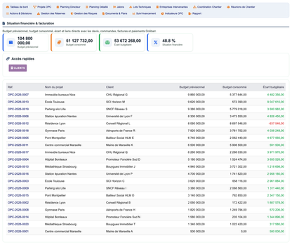 DoliResources - Dolibarr - 23_invoicing_1bcb2d2f-ce57-4b39-a430-c84e00ca9406