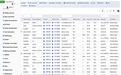 DoliResources - Dolibarr - 23_labtests_list