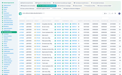Complete Hypermarket Management for Dolibarr