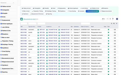 DoliResources - Dolibarr - 23_mouvements_stock