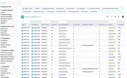 DoliResources - Dolibarr - 23_nutrition_allaitement