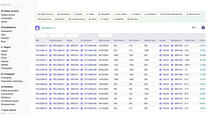 DoliResources - Dolibarr - 23_plantations