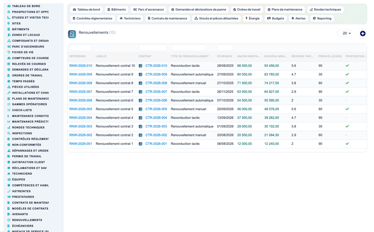 Elevator & Vertical-Transport Management for Dolibarr