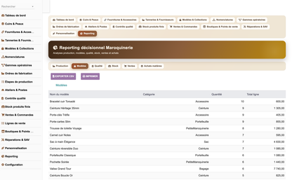 DoliResources - Dolibarr - 23_reporting_modeles