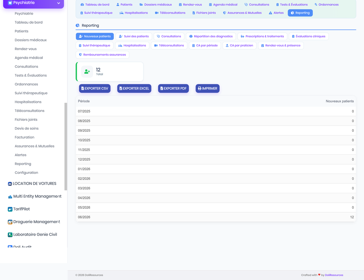 DoliResources - Dolibarr - 23_reporting_newpatients_fbdd9b52-f484-4740-a72e-ec0020d73d29