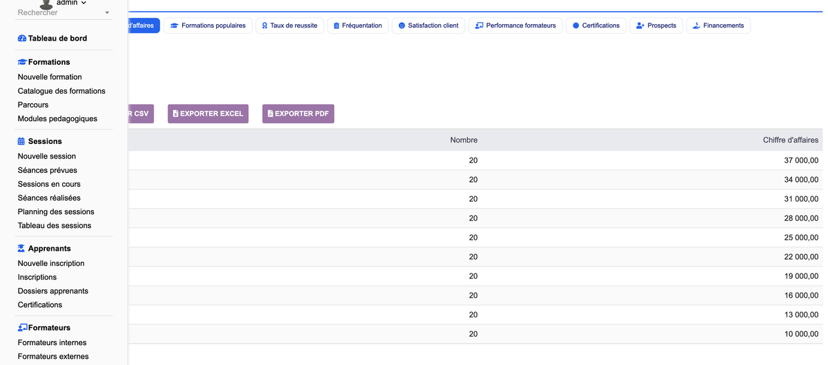 DoliResources - Dolibarr - 23_reporting_revenue_13a58249-f902-4d91-9b59-eb5e12a4d4c5