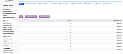DoliResources - Dolibarr - 23_reporting_revenue_13a58249-f902-4d91-9b59-eb5e12a4d4c5