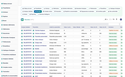 DoliResources - Dolibarr - 23_resultats