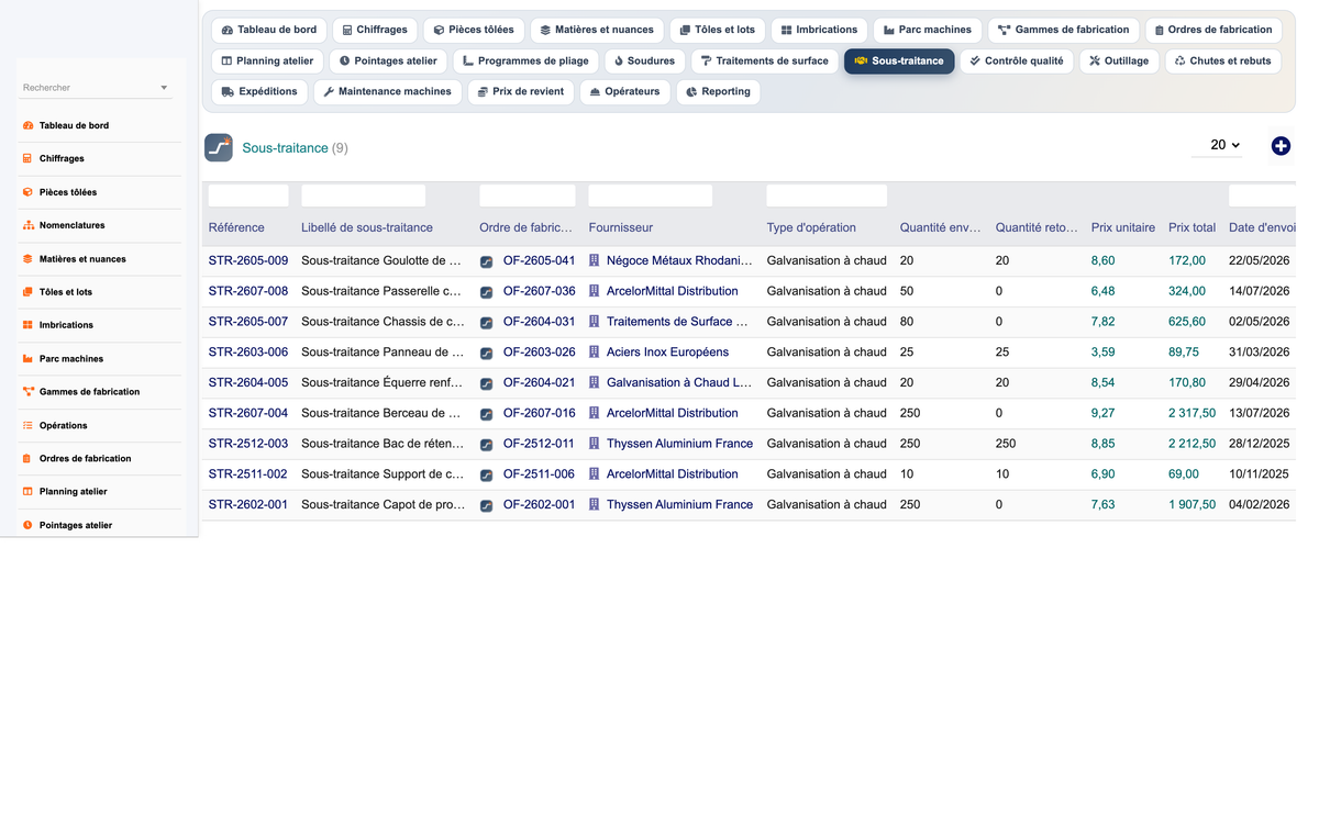 DoliResources - Dolibarr - 23_sous_traitance