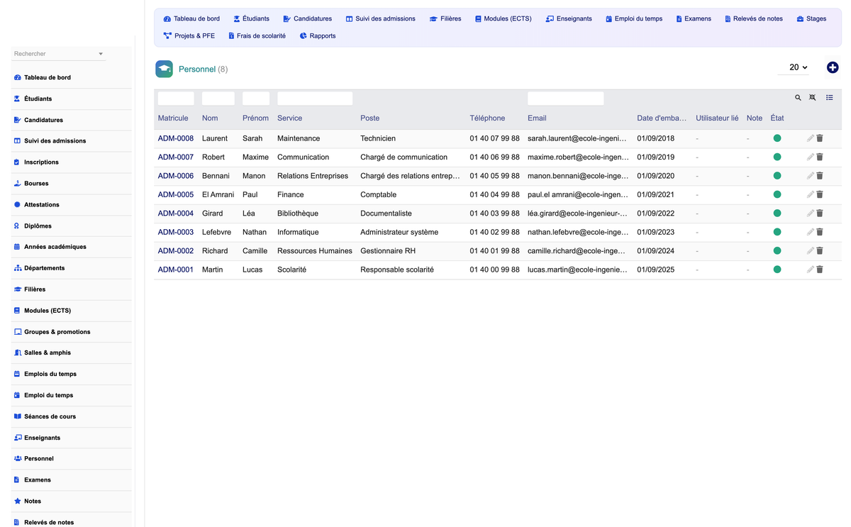 DoliResources - Dolibarr - 23_staff