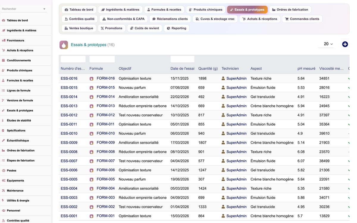 A complete Cosmetics ERP module for Dolibarr